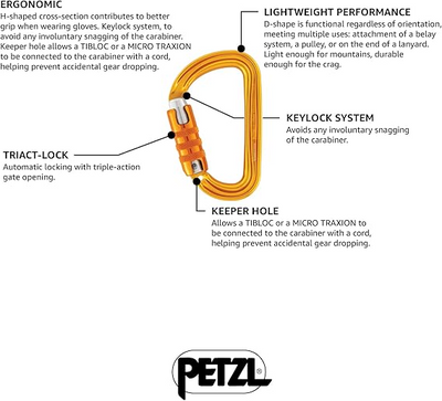 Petzl Sm'D Carabiner - Versatile, Lightweight, Compact, D-Shaped Locking Carabiner for Rock and Ice Climbing